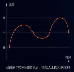 都說(shuō)預制菜有奔頭？別等入了行才知道這些難處！